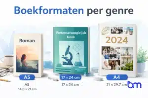 Infographic ‘Boekformaten per genre’ met drie boekformaten: roman in A5 (14,8 × 21 cm), wetenschappelijk boek in 17 × 24 cm en jaarboek in A4 (21 × 29,7 cm), met Boekenmakers logo rechtsonder.