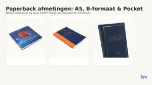 Samengestelde afbeelding met drie paperback boeken in verschillende stijlen en het Boekenmakers logo – geschikt voor artikel over paperback afmetingen.