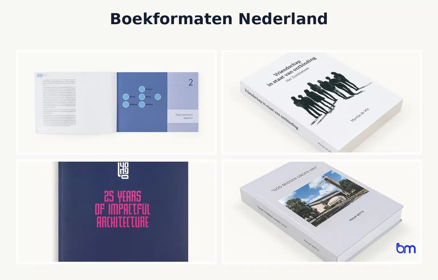 Wat zijn standaard boek formaten?
