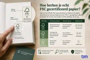    Hand wijst naar FSC-logo en certificaatnummer in een boek met overzicht van FSC 100%, FSC Mix en FSC Recycled.