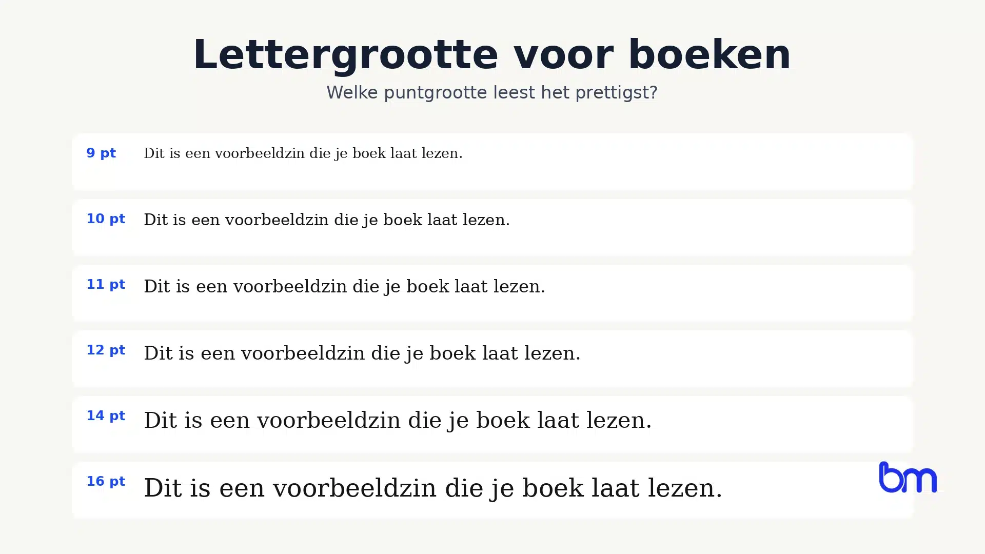 Hoe kies je de juiste lettergrootte voor boeken?