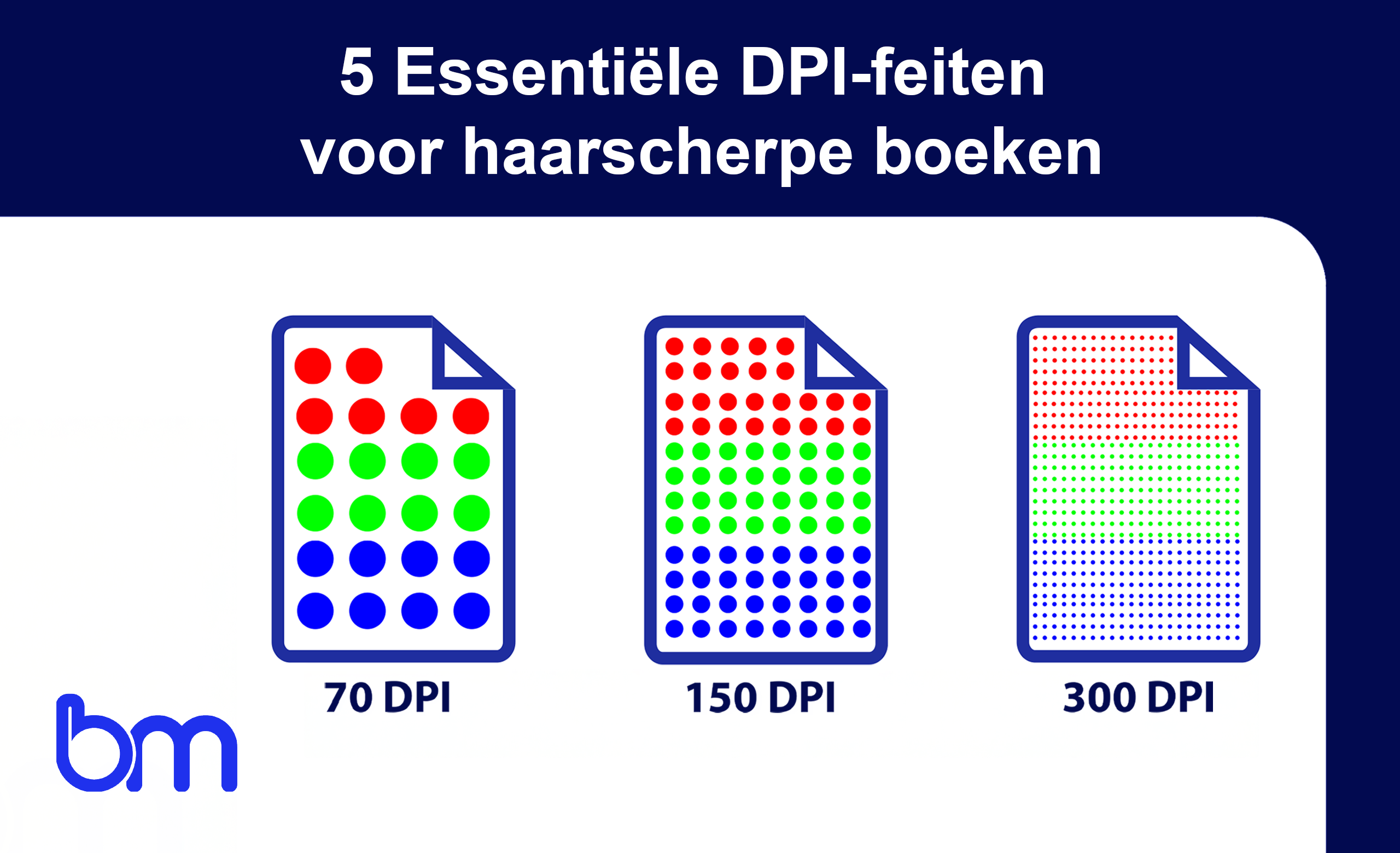 5 Essentiële DPI-feiten voor haarscherpe boeken
